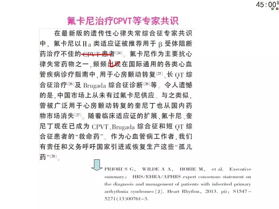 舒茂琴：抗心律失常药物临床应用——老药新用