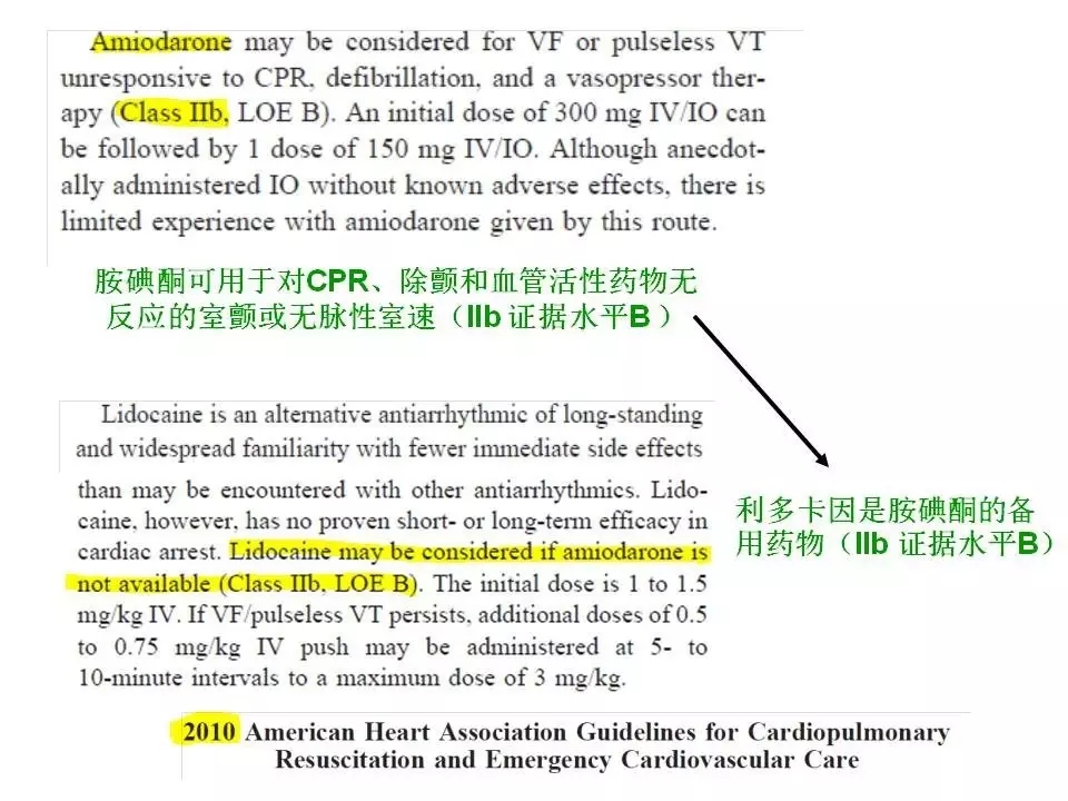 舒茂琴：抗心律失常药物临床应用——老药新用