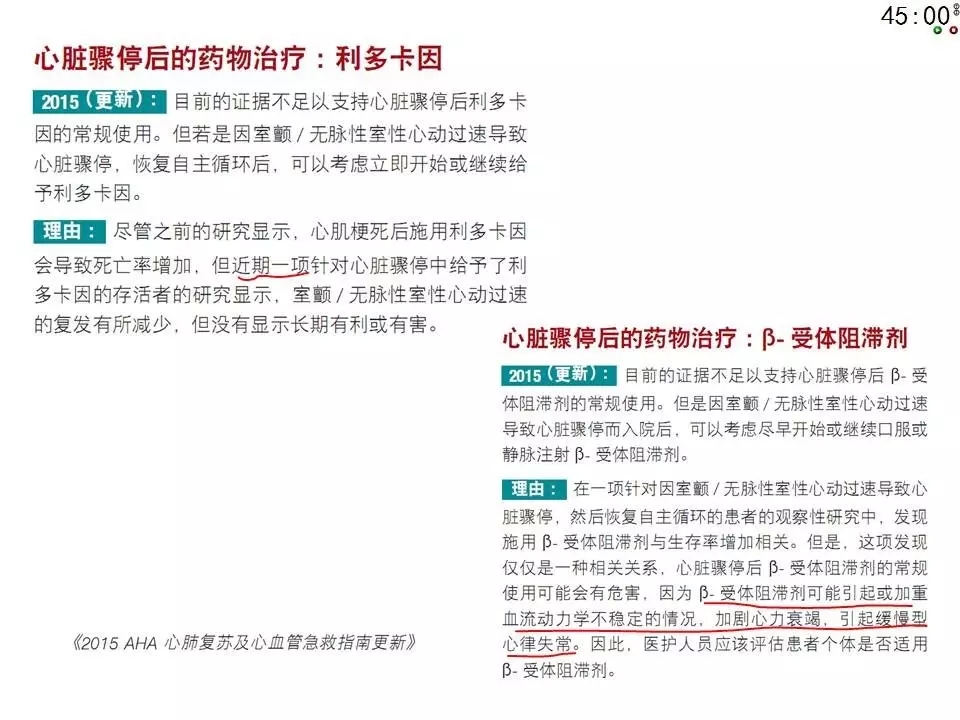 舒茂琴：抗心律失常药物临床应用——老药新用