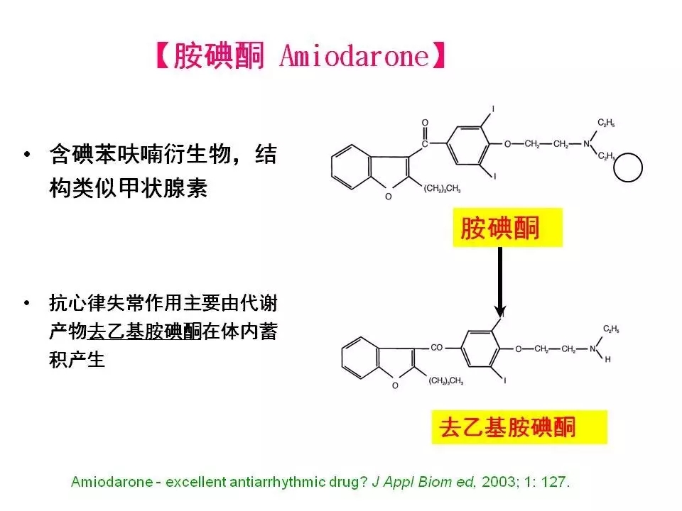 舒茂琴：抗心律失常药物临床应用——老药新用