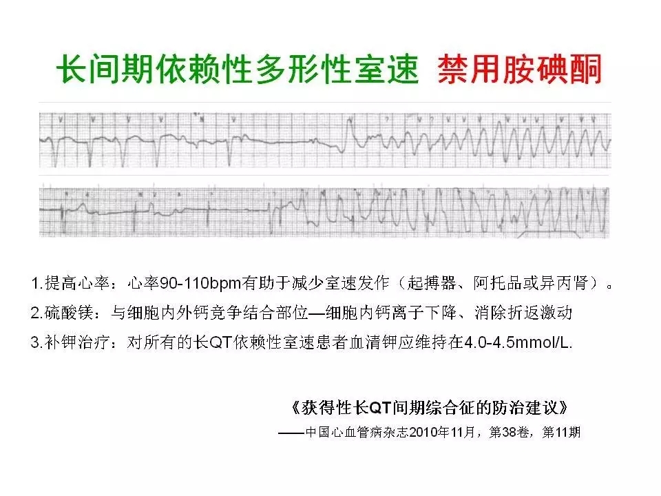 舒茂琴：抗心律失常药物临床应用——老药新用