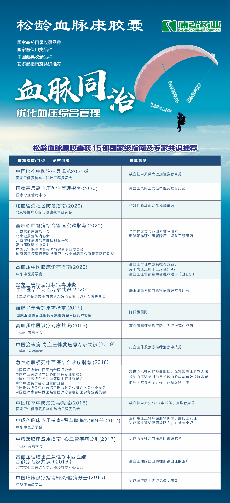 成都康弘制药有限公司-详细页02.png